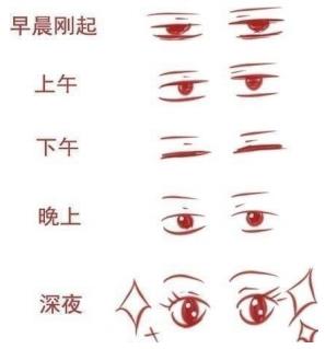 玻璃体视网膜